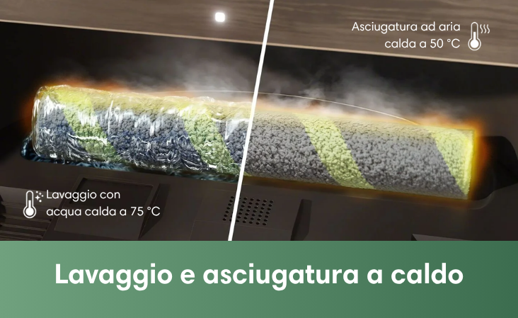 Lavaggio e asciugatura a caldo