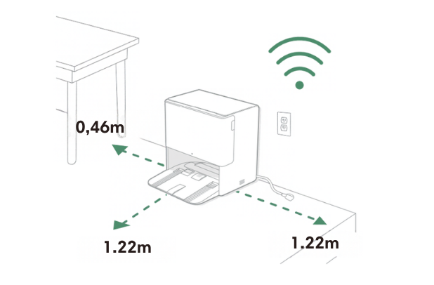 Spazio necessario per Roomba e la base AutoWash