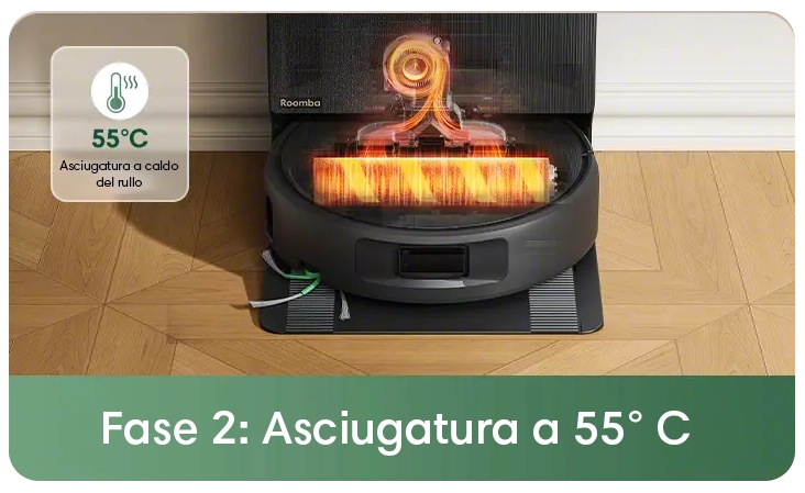 Asciugatura a 55°C