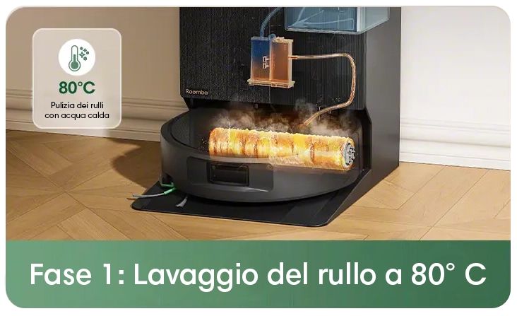 Lavaggio del rullo a 80°C