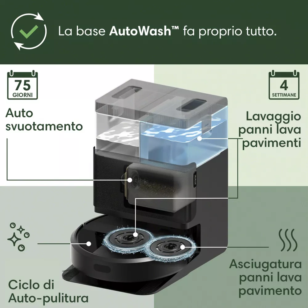 Roomba® Plus 405 Combo + Autowash™ dock